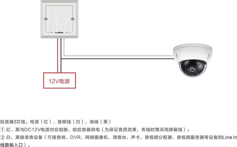 抖圈网站高保真降噪数字拾音器产品连线图