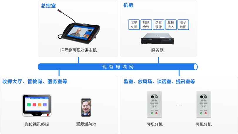 抖圈网站被监管人员汇报系吐洮线图
