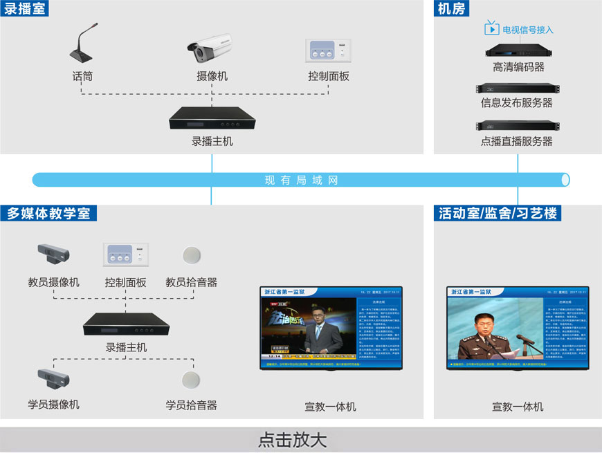 抖圈(中国区)人生就是搏!